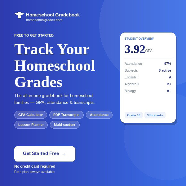 Homeschool Grades Ad Banner
